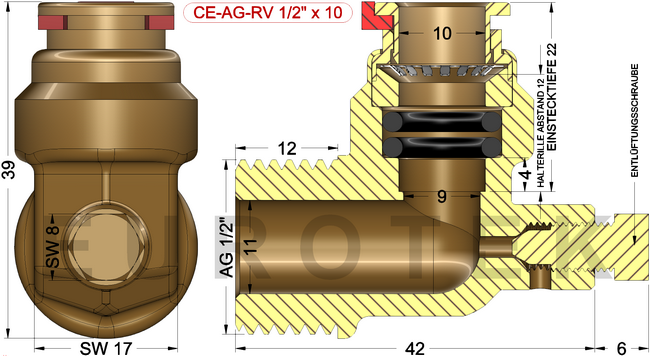 description